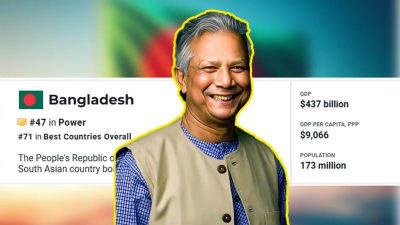 বিশ্বের শক্তিশালী ৫০ দেশের তালিকায় বাংলাদেশ 1 832A8034 F18F 454E B9C8 6B15918B9AC1
