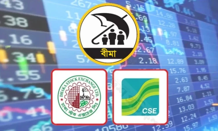 বীমার নিয়ন্ত্রক সংস্থা ও পুঁজিবাজারে আসছে পরিবর্তন 1 news 1772143710332