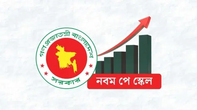 অক্টোবরের সঙ্গে ৩ মাসের বকেয়াসহ বেতন পাবেন সরকারি চাকরিজীবীরা 1 e808e37d753cecc64dfbcc057fa09c2c 6ac1c42acb48d